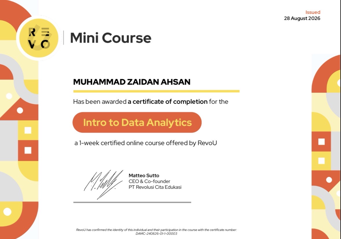 RevoU Certificate
